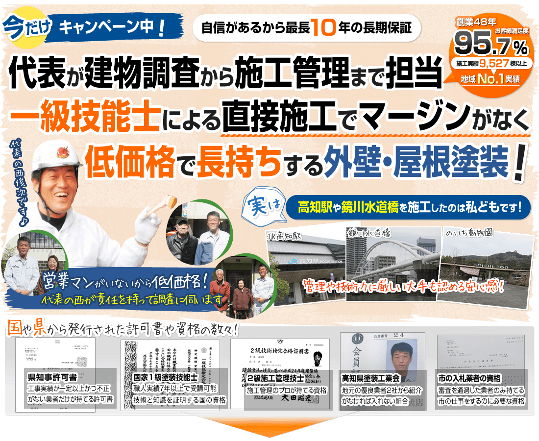 メインイメージ